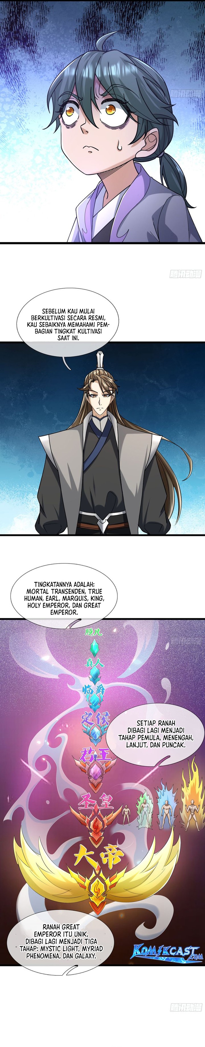 The Immortal as a Slave, the God as a Servant, the Emperor’s Watchdog Chapter 17 Bahasa Indonesia