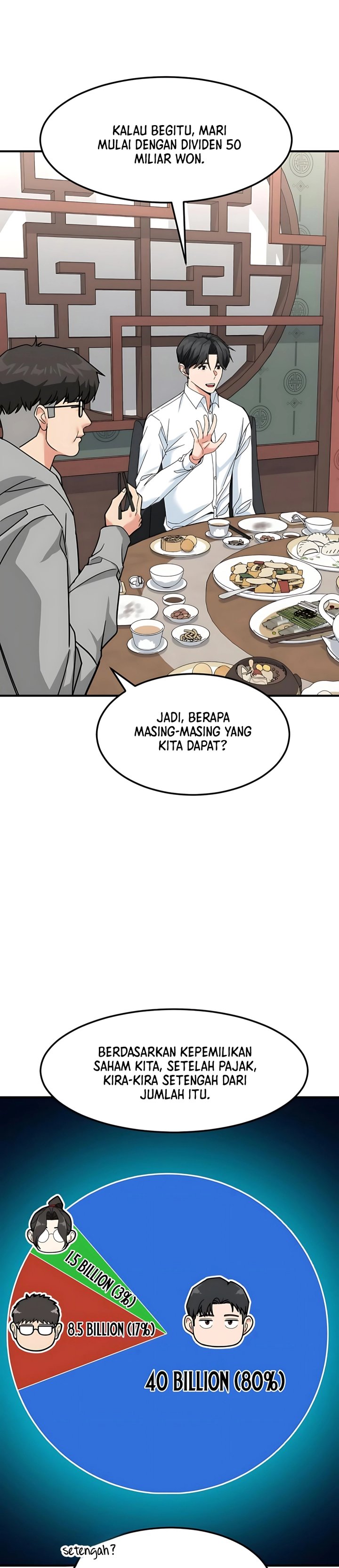 The Investor Who Sees The Future Chapter 61 Bahasa Indonesia