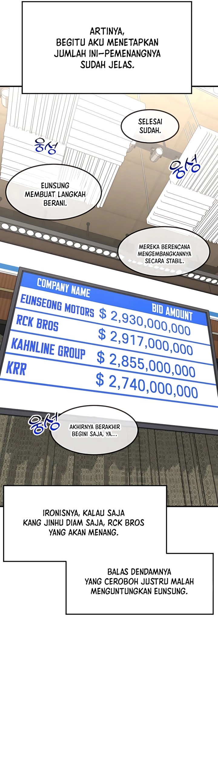 The Investor Who Sees The Future Chapter 65 Bahasa Indonesia