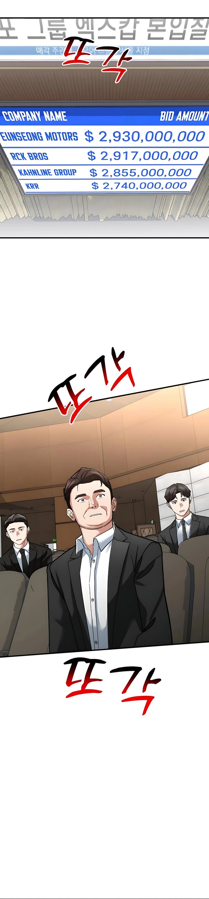 The Investor Who Sees The Future Chapter 65 Bahasa Indonesia