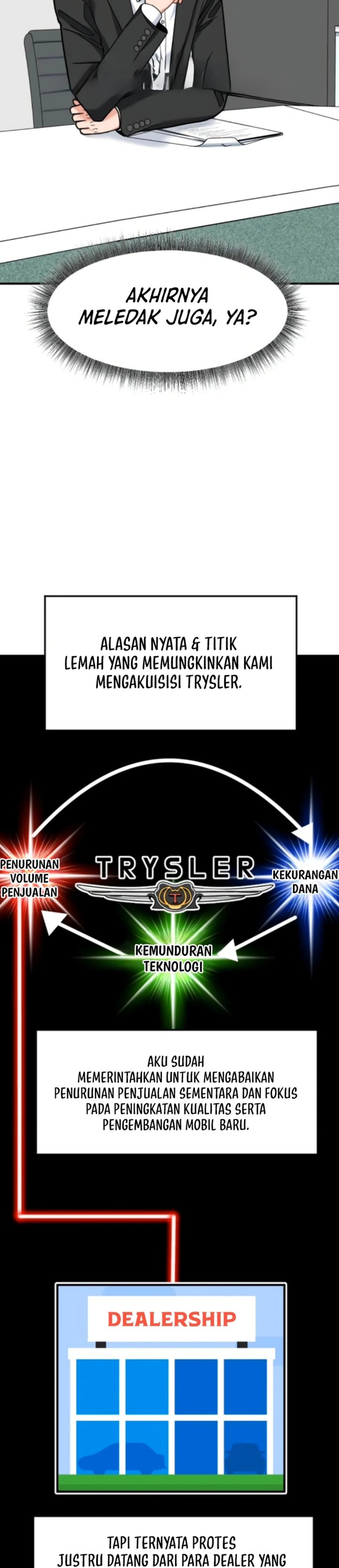 The Investor Who Sees The Future Chapter 71 Bahasa Indonesia