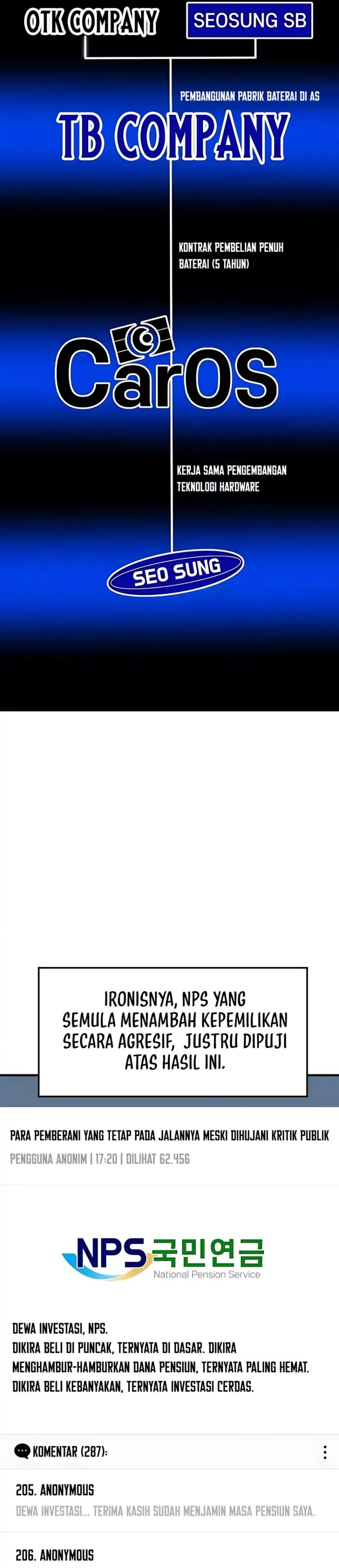 The Investor Who Sees The Future chapter 76