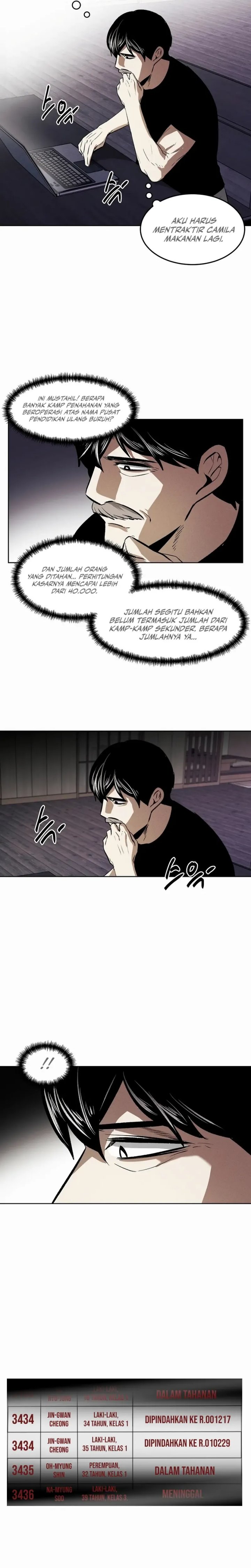 The Invincible Man chapter 80