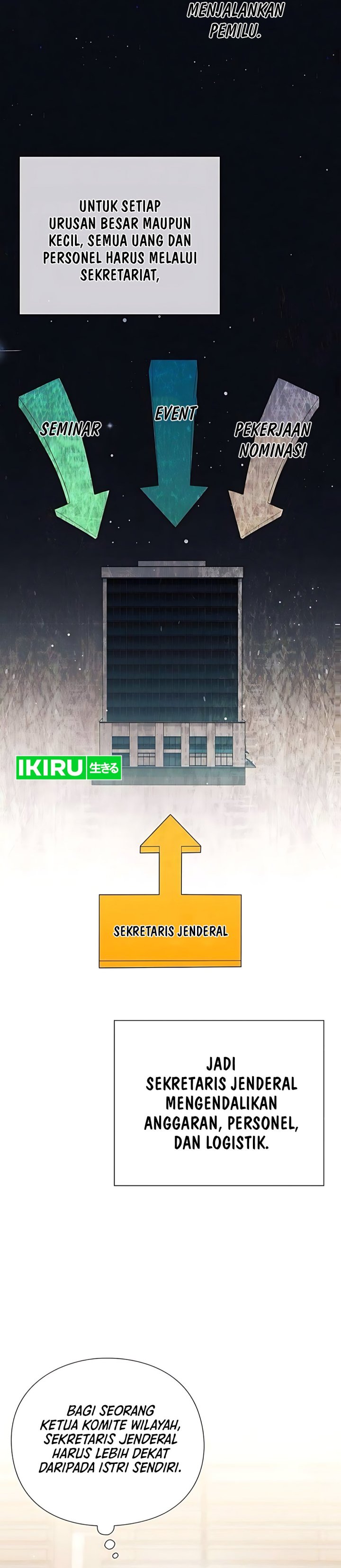 The Politician Who Sees the Future Chapter 04 Bahasa Indonesia