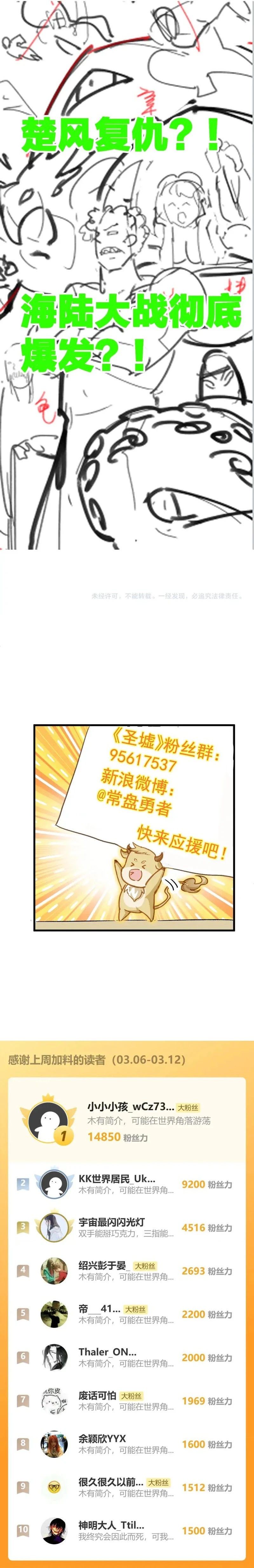 The Sacred Ruins chapter 214