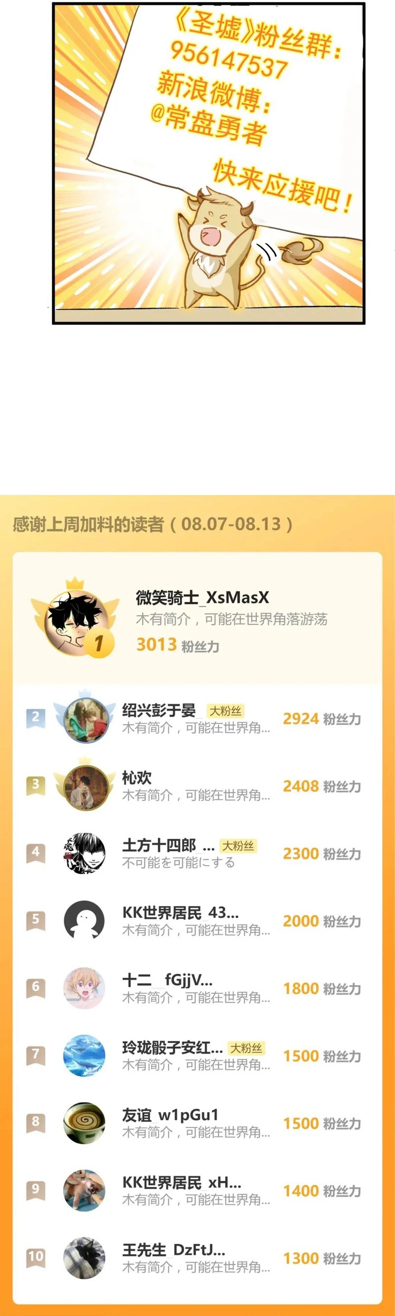 The Sacred Ruins Chapter 236 Bahasa Indonesia