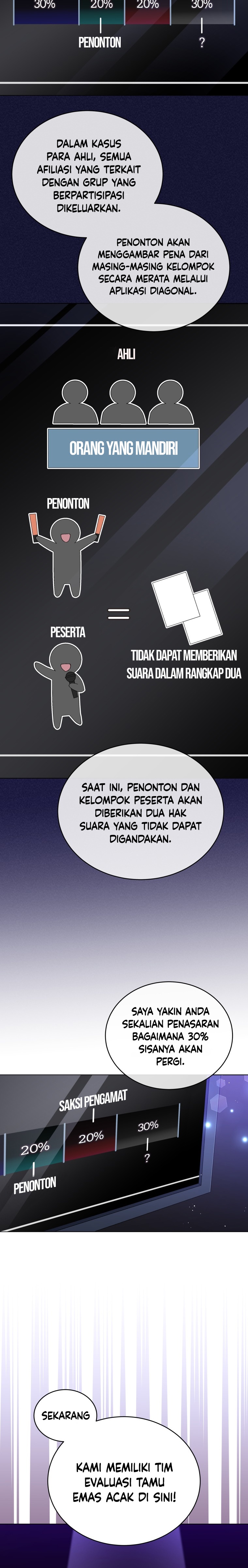 The Second Life of an Idol chapter 28
