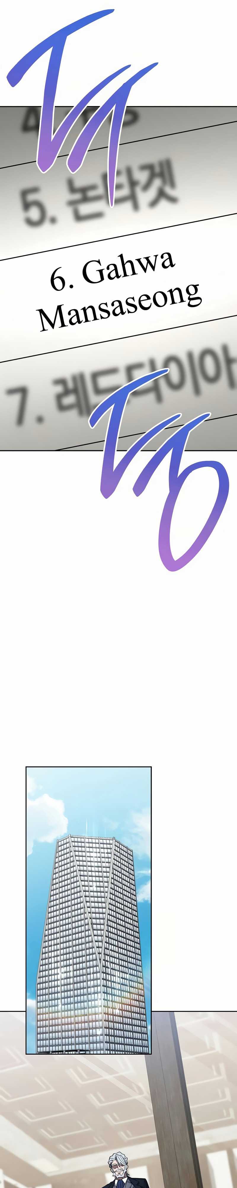 The Top Ranker’s Aspiring Writer Life Manual chapter 25