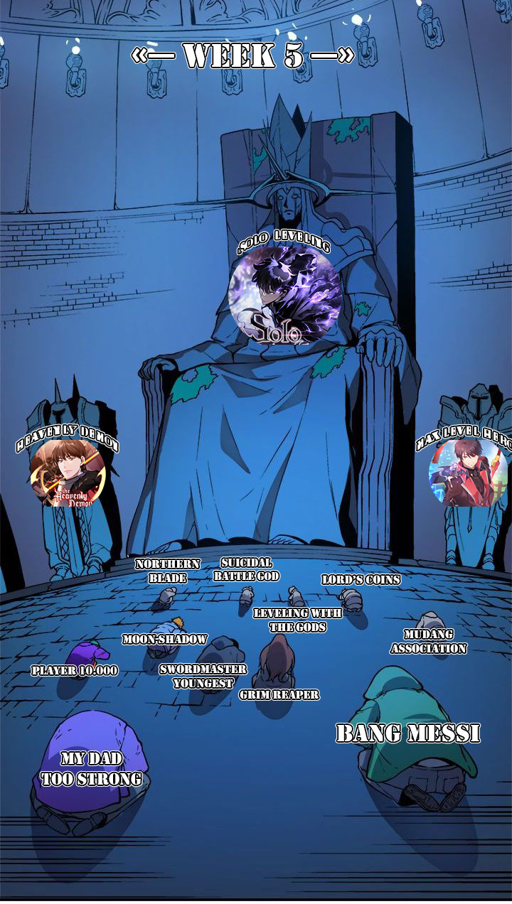 The World’s Best Engineer chapter 90