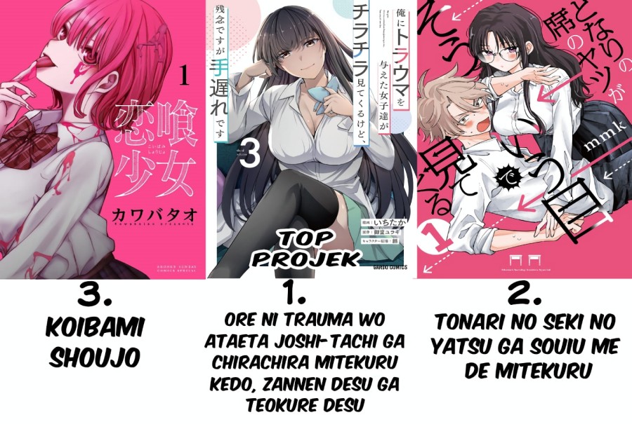 Tonari no Seki no Yatsu ga Souiu Me de Mitekuru chapter 26