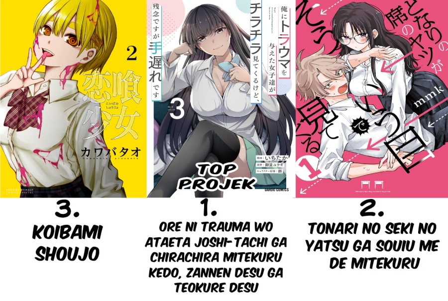 Tonari no Seki no Yatsu ga Souiu Me de Mitekuru chapter 31