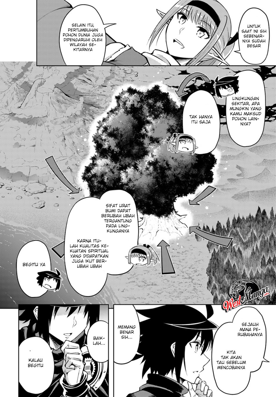 Tono Kanri o Shite Miyou chapter 22