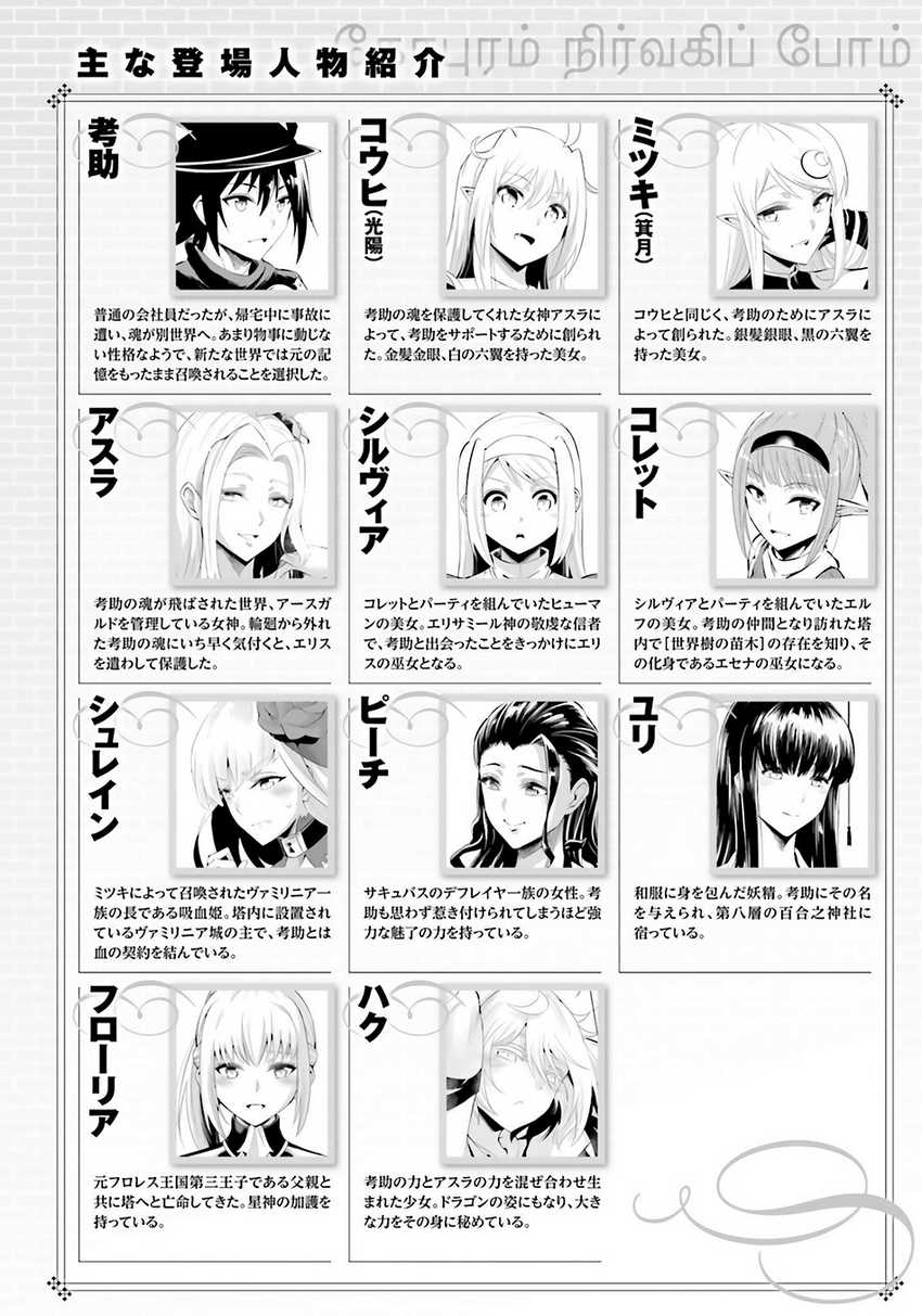 Tono Kanri o Shite Miyou chapter 79
