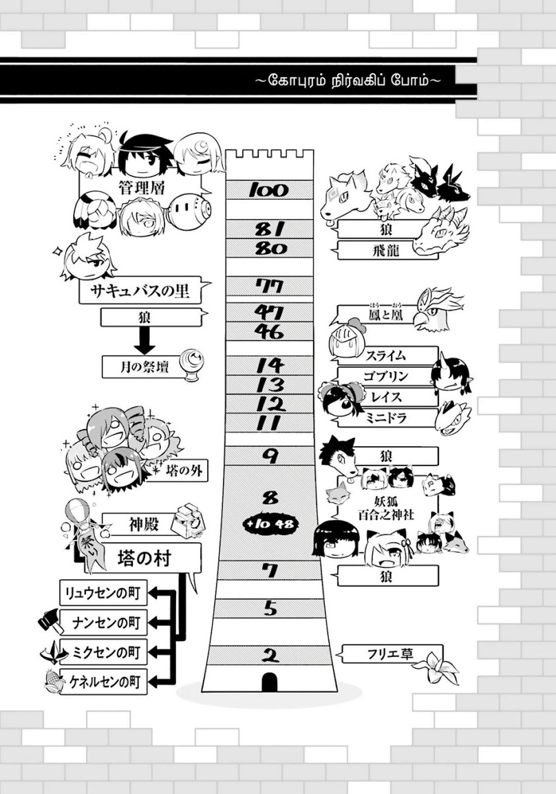 Tono Kanri o Shite Miyou chapter 81