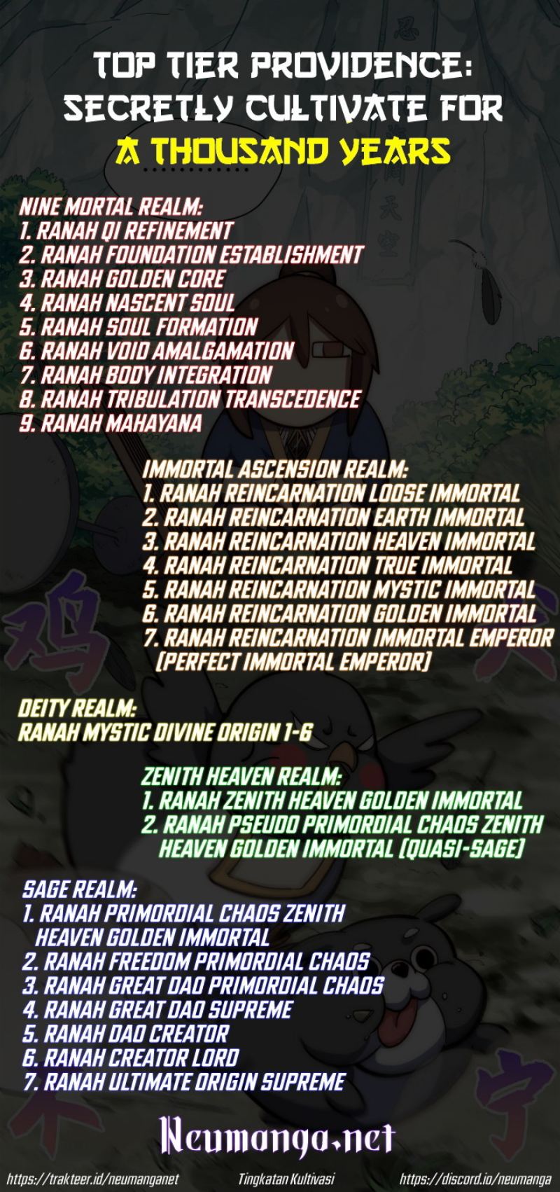 Top Tier Providence: Secretly Cultivate for a Thousand Years chapter 70