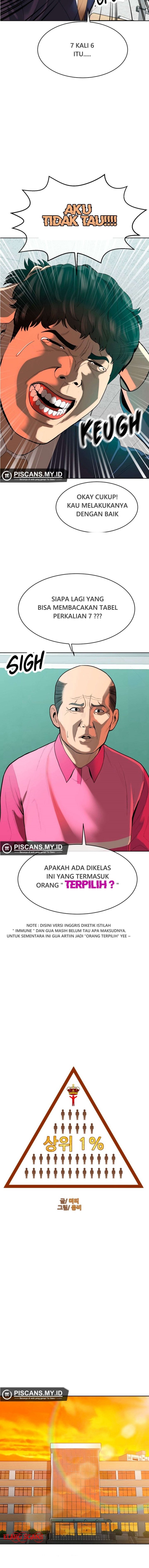 Top 1% Chapter 01 Bahasa Indonesia