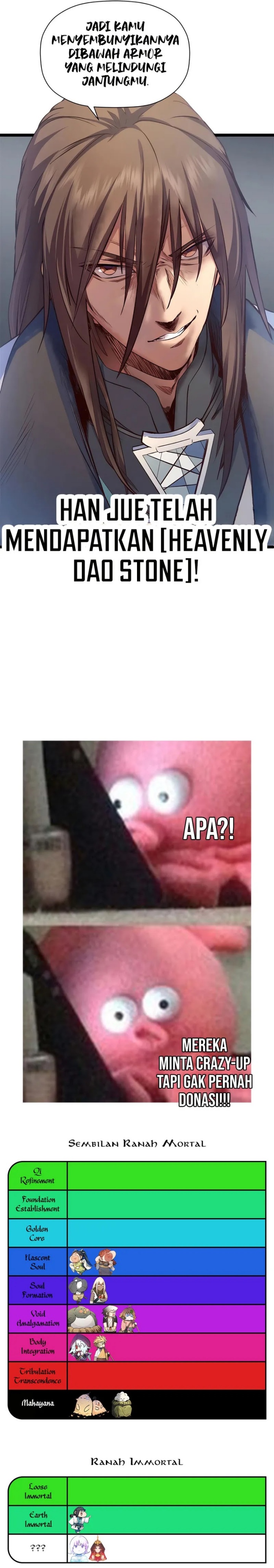 Top Tier Providence: Secretly Cultivate for a Thousand Years Chapter 198 Bahasa Indonesia
