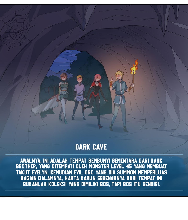 Trapped Inside the Beta Test World for 1000 Years Chapter 18 Bahasa Indonesia