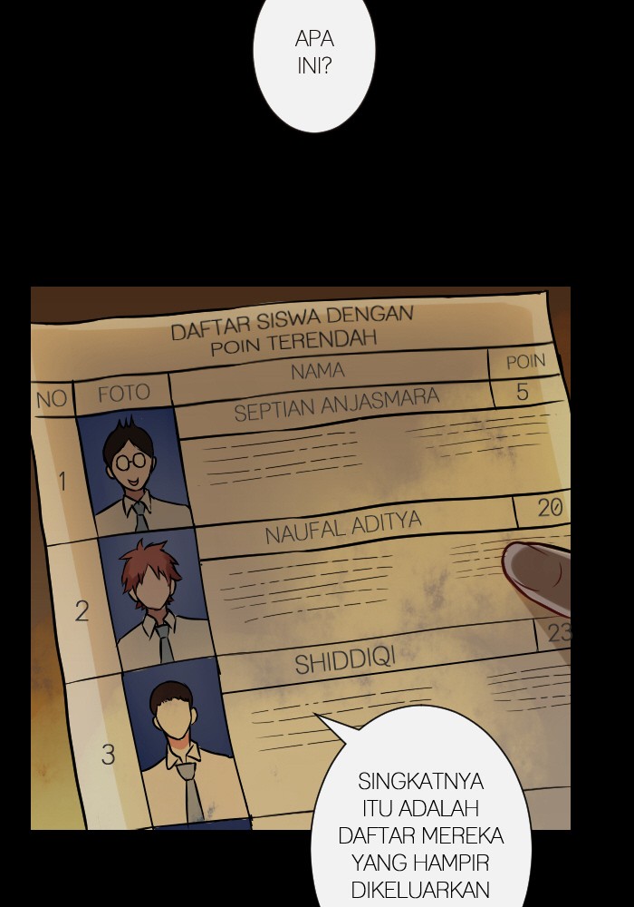 Trickster Chapter 31 Bahasa Indonesia