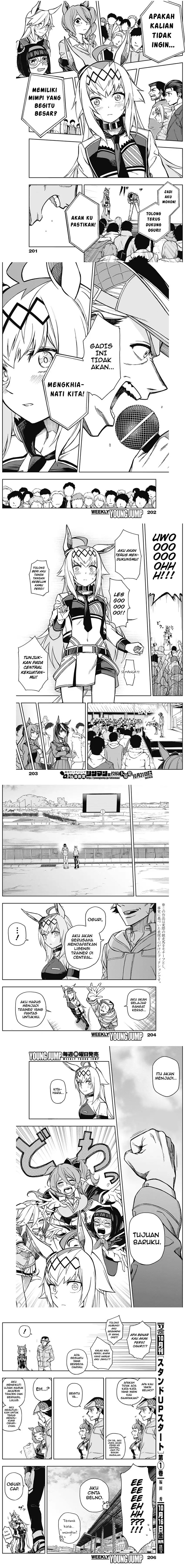 Uma Musume: Cinderella Gray chapter 16
