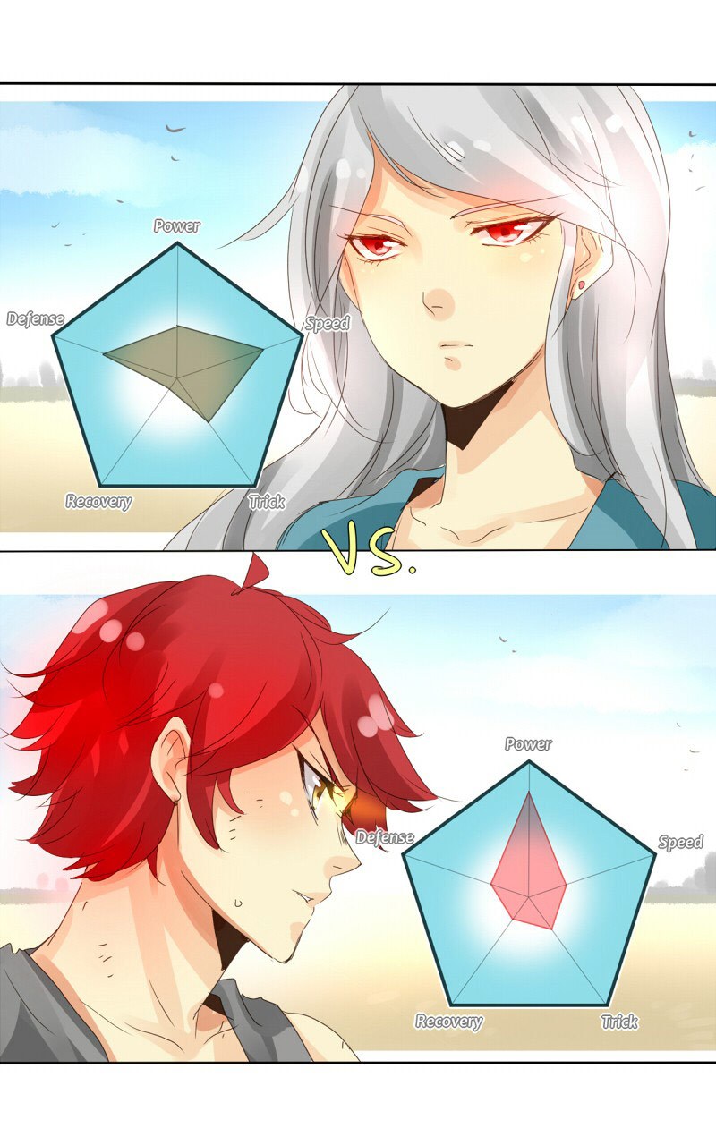 unOrdinary Chapter 15 Bahasa Indonesia