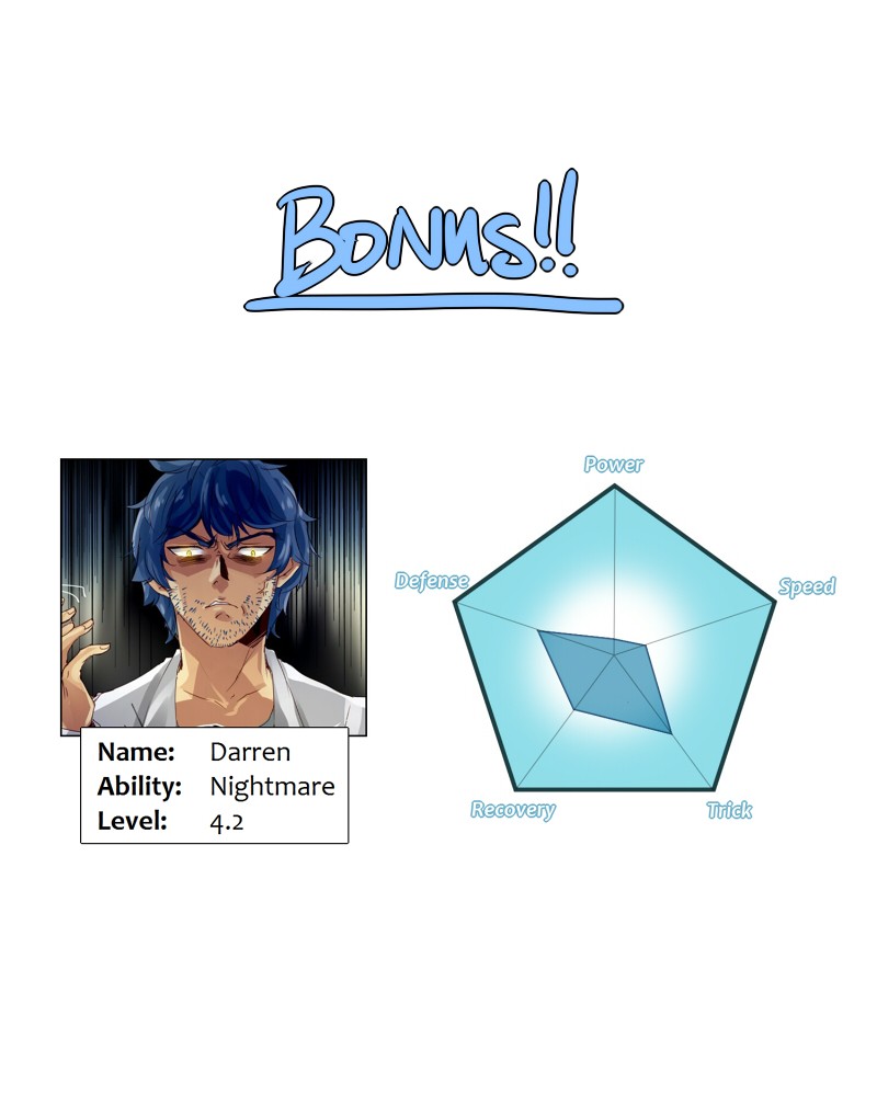 unOrdinary Chapter 30 Bahasa Indonesia