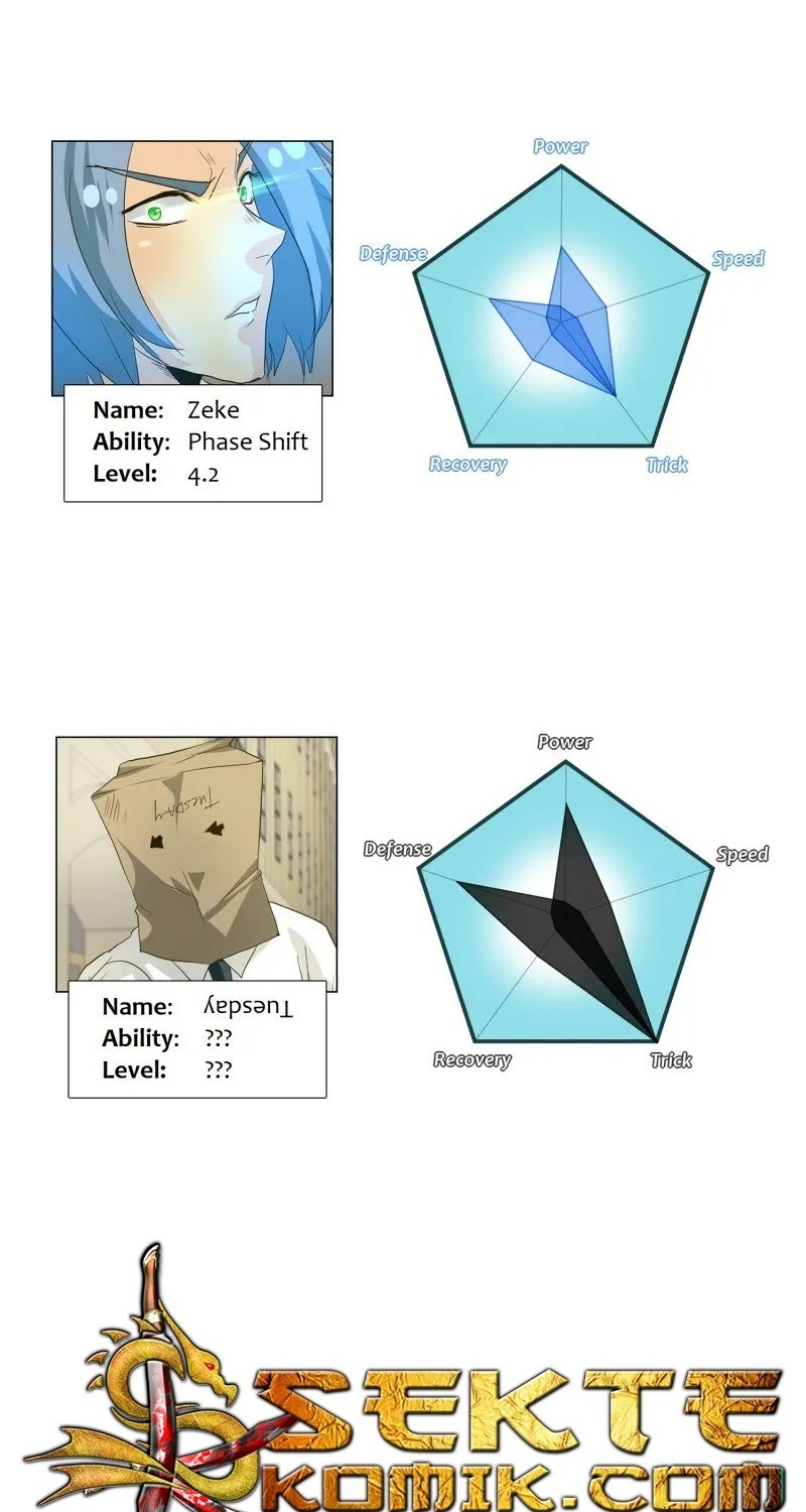 unOrdinary Chapter 108 Bahasa Indonesia