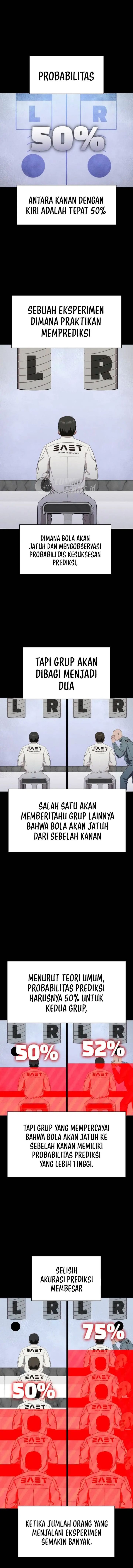 Voidman Chapter 15 Bahasa Indonesia