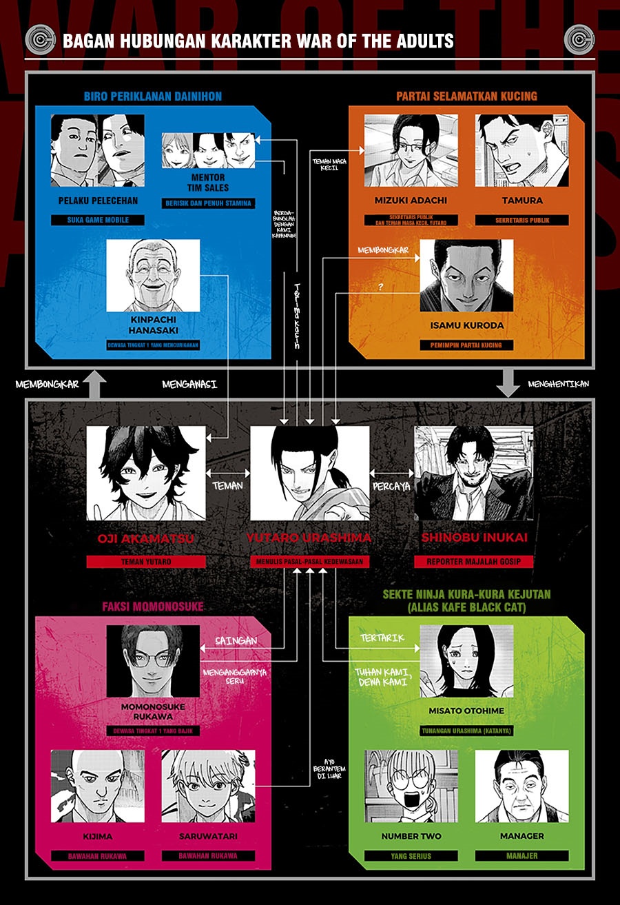 War of the Adults chapter 33