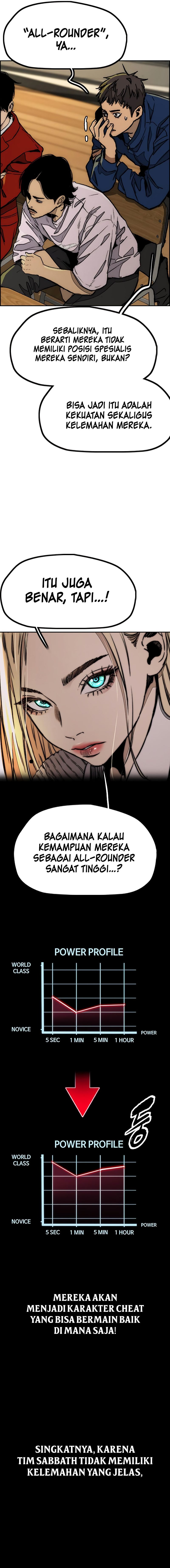 Dilarang COPAS - situs resmi www.mangacanblog.com - Komik wind breaker 523 - chapter 523 524 Indonesia wind breaker 523 - chapter 523 Terbaru 11|Baca Manga Komik Indonesia|Mangacan