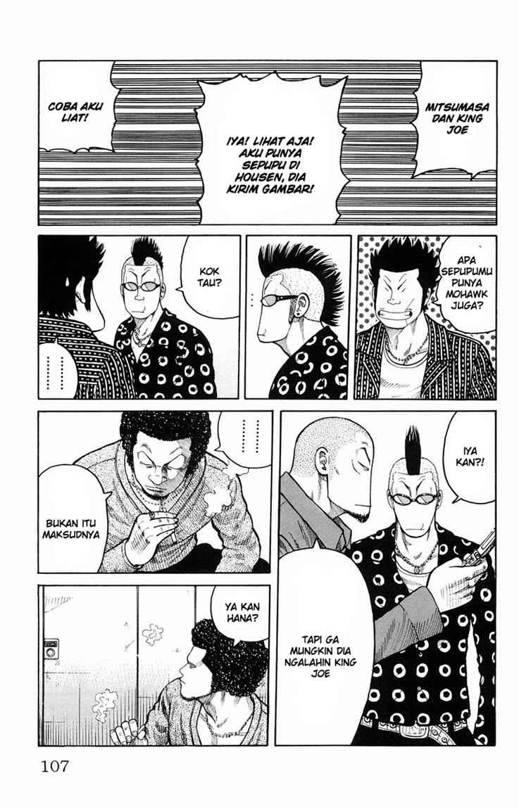 Worst chapter 35