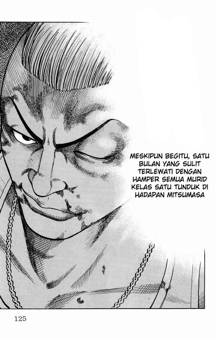 Worst chapter 35