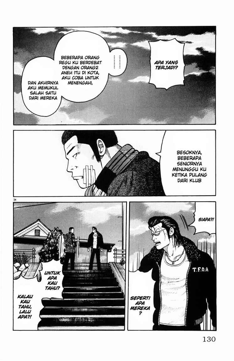 Worst chapter 35