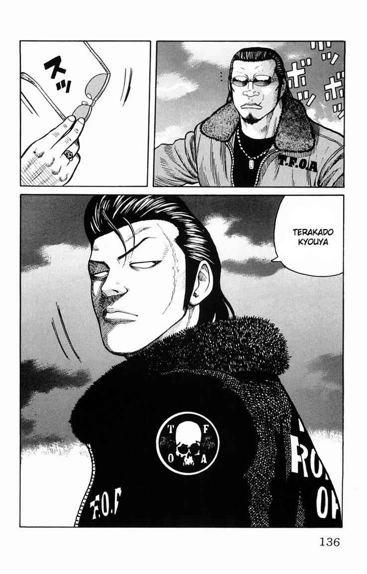 Worst chapter 35