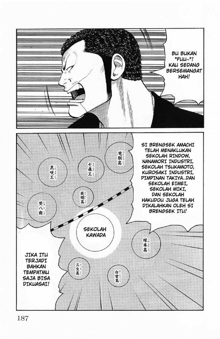Worst chapter 56