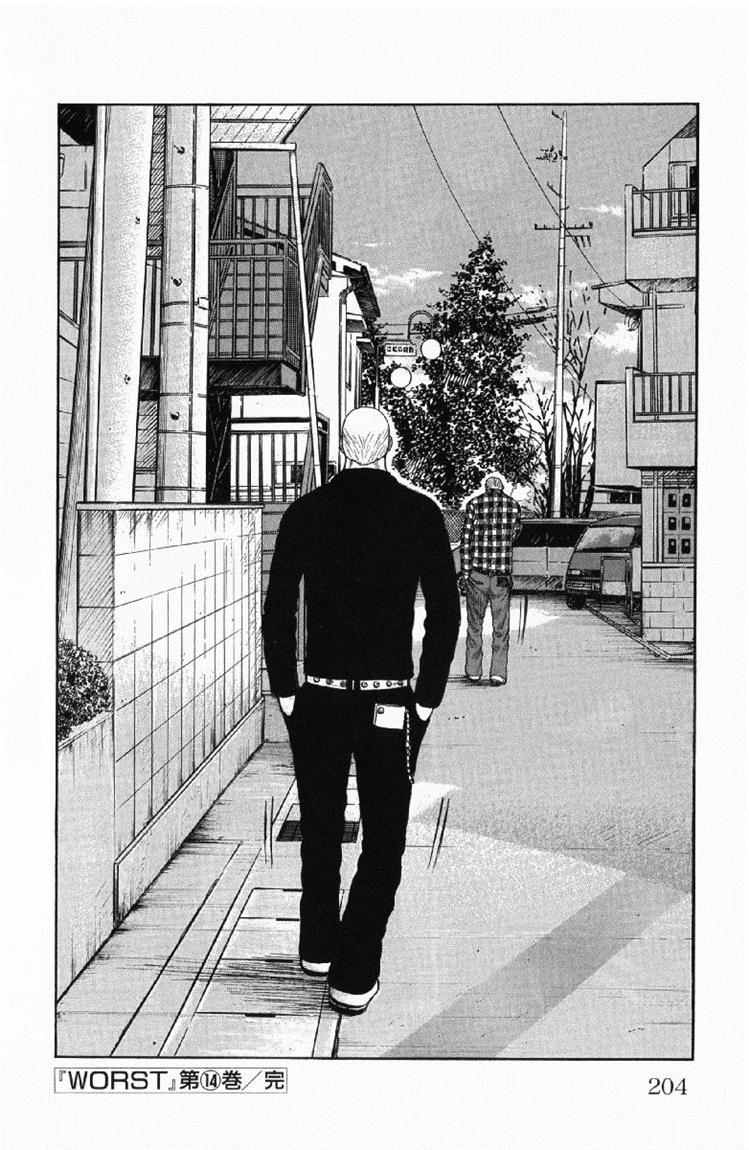 Worst chapter 56