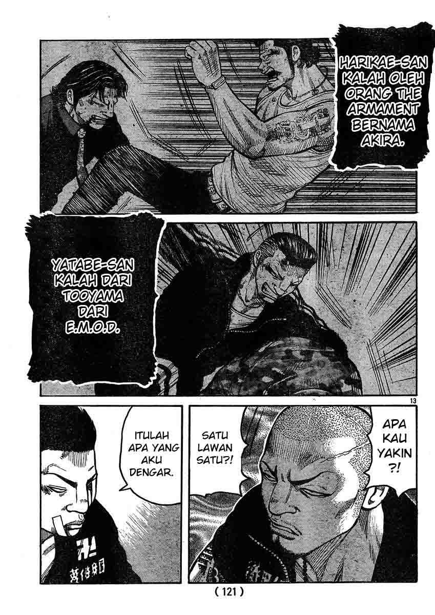 Worst chapter 120