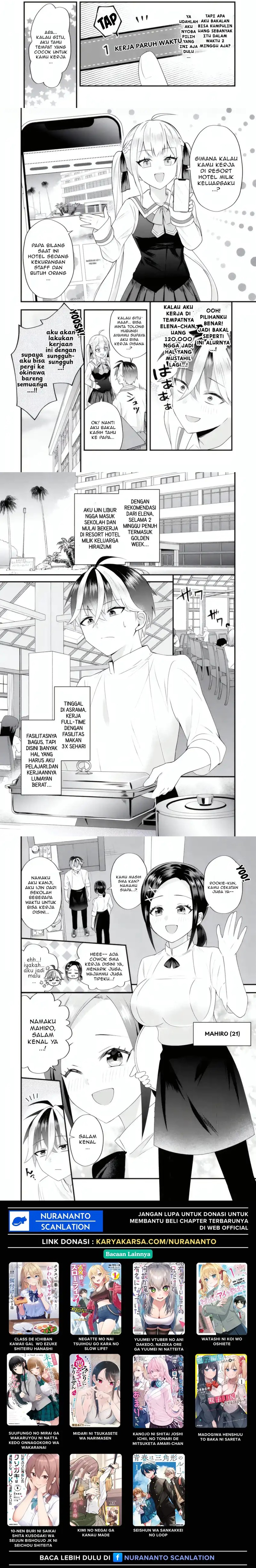 Yarikonda ren’ai game no akuyaku ni tensei shita node, gensaku chishiki de hiroin o kōryaku shimasu Chapter 05.1 Bahasa Indonesia