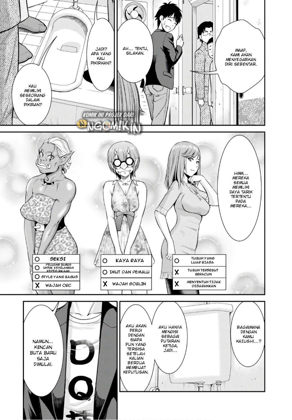 Yojouhan Isekai Kouryuu Ki Chapter 04 Bahasa Indonesia