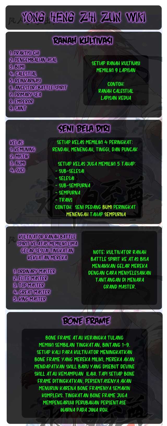 Yong Heng Zhi Zun Chapter 303 Bahasa Indonesia