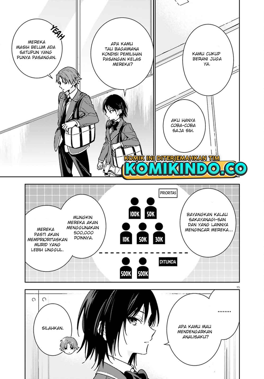 Youkoso Jitsuryoku Shijou Shugi no Kyoushitsu e: 2-nensei-hen Chapter 06 Bahasa Indonesia