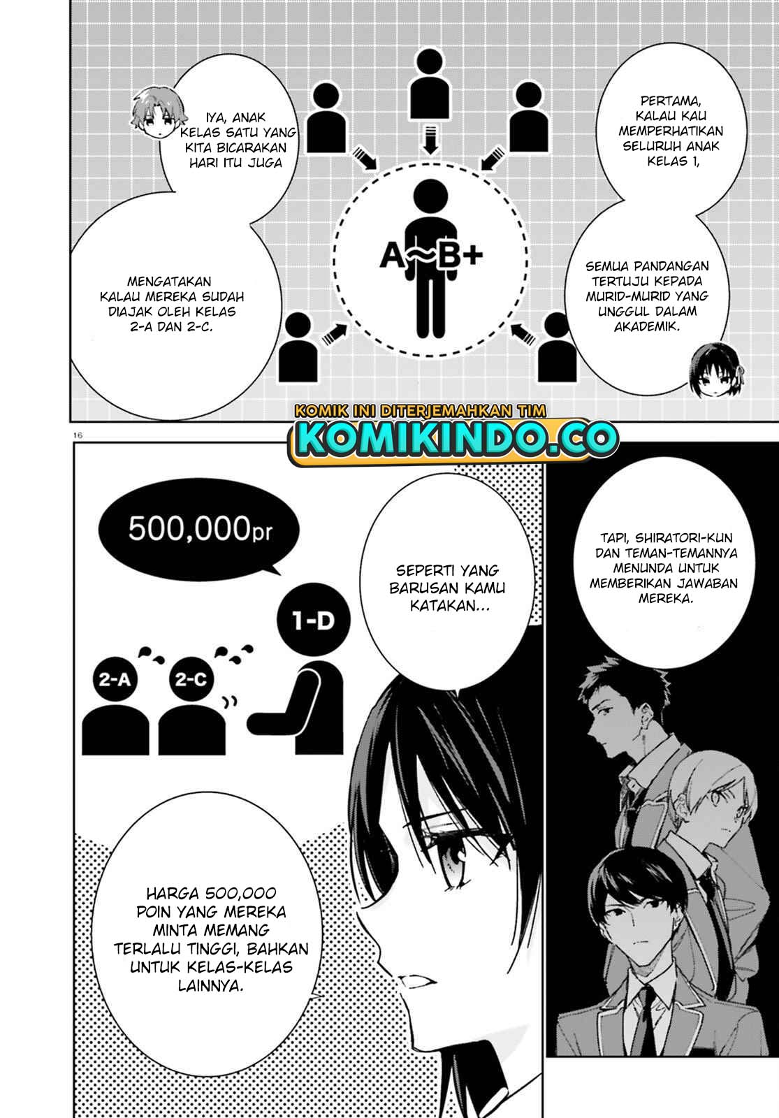 Youkoso Jitsuryoku Shijou Shugi no Kyoushitsu e: 2-nensei-hen Chapter 06 Bahasa Indonesia