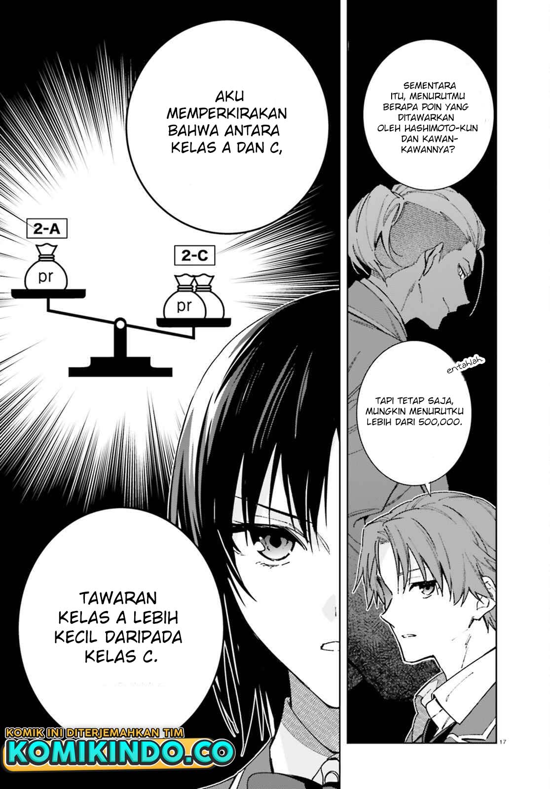 Youkoso Jitsuryoku Shijou Shugi no Kyoushitsu e: 2-nensei-hen Chapter 06 Bahasa Indonesia