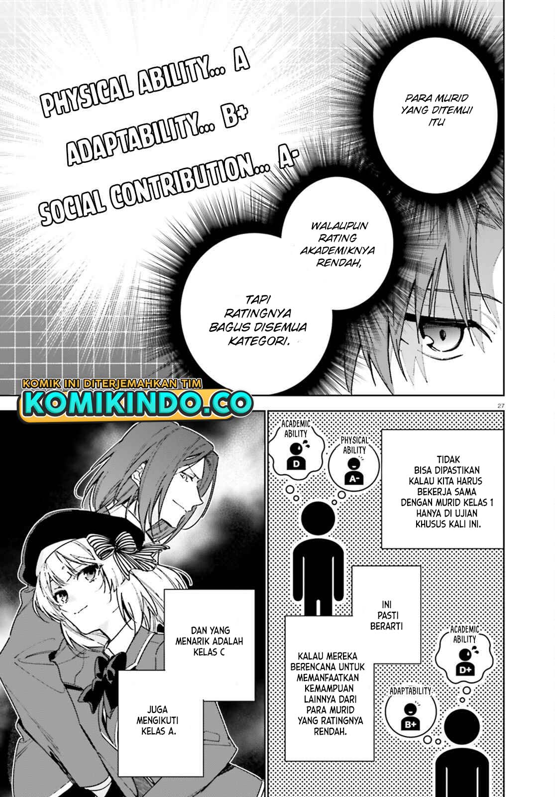Youkoso Jitsuryoku Shijou Shugi no Kyoushitsu e: 2-nensei-hen Chapter 06 Bahasa Indonesia