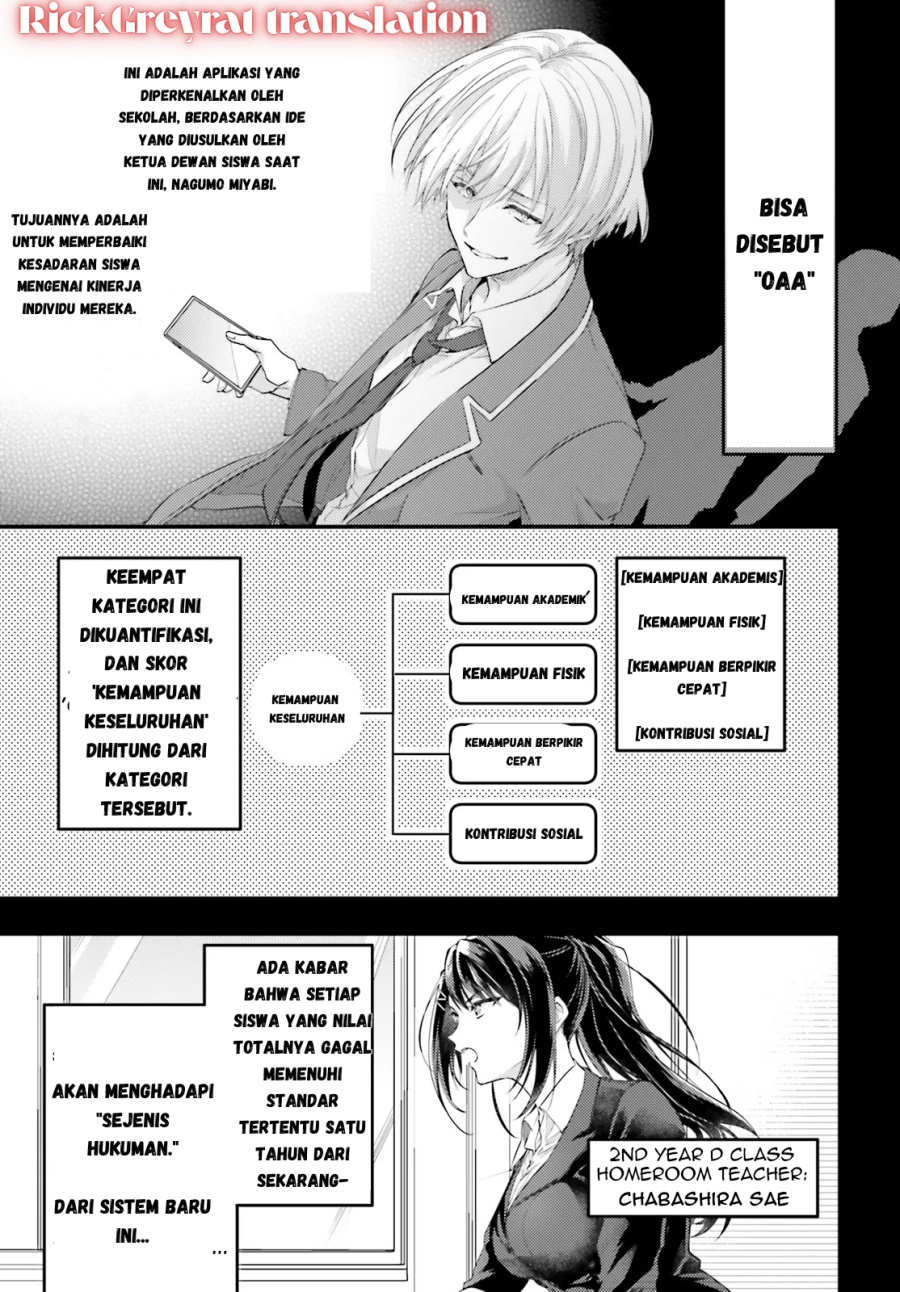 Youkoso Jitsuryoku Shijou Shugi no Kyoushitsu e 2-nensei-hen 2nd Stage chapter 1