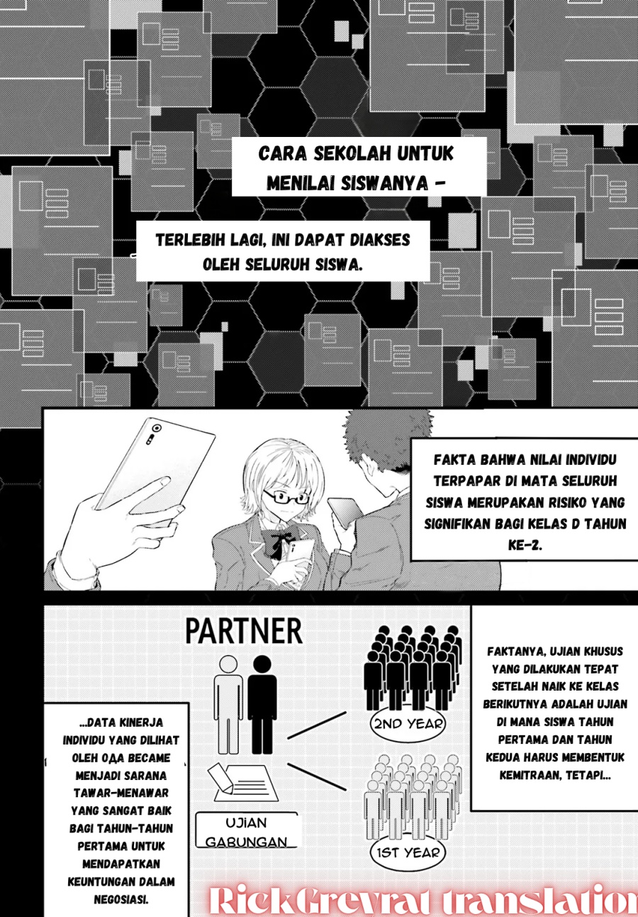 Youkoso Jitsuryoku Shijou Shugi no Kyoushitsu e 2-nensei-hen 2nd Stage chapter 1