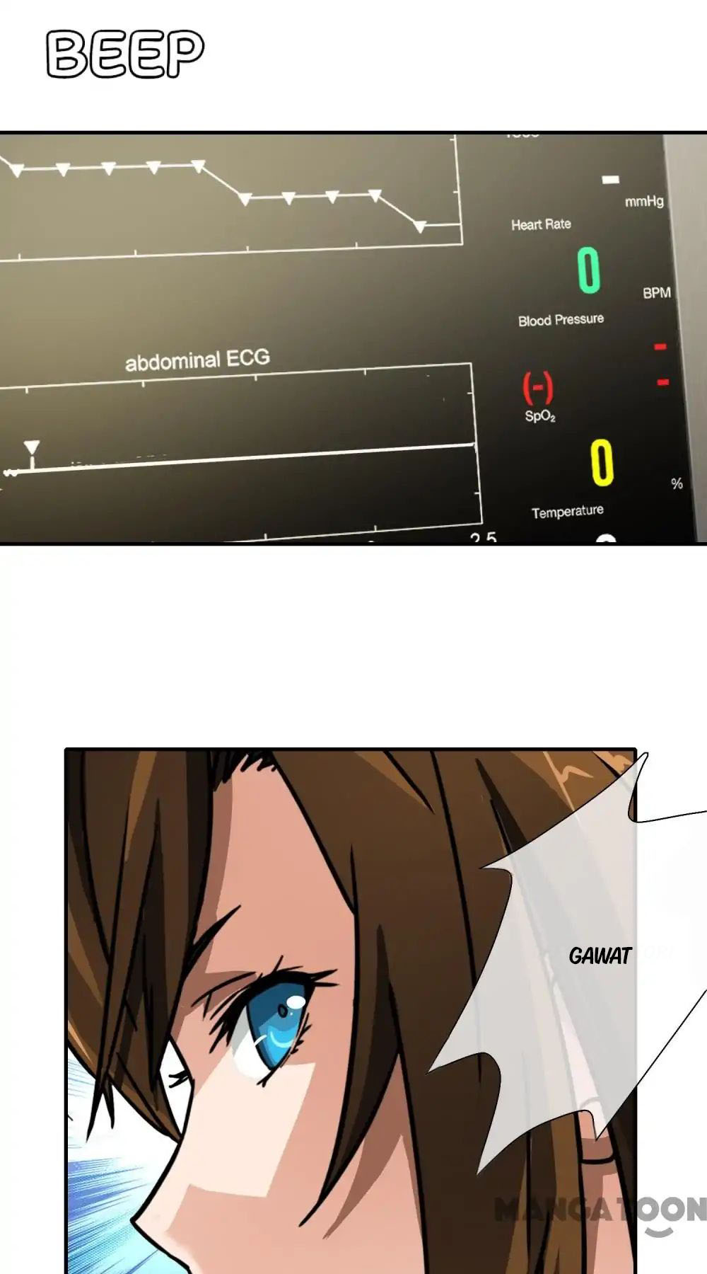 Your Modern White Knight Chapter 18 Bahasa Indonesia